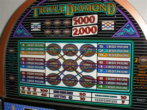 advantage slot machines|multi line slot machines.